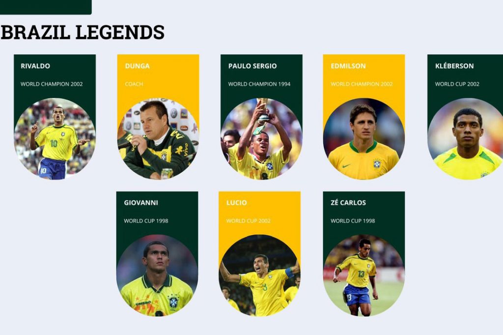 Brazilian football legends to play in Da Nang