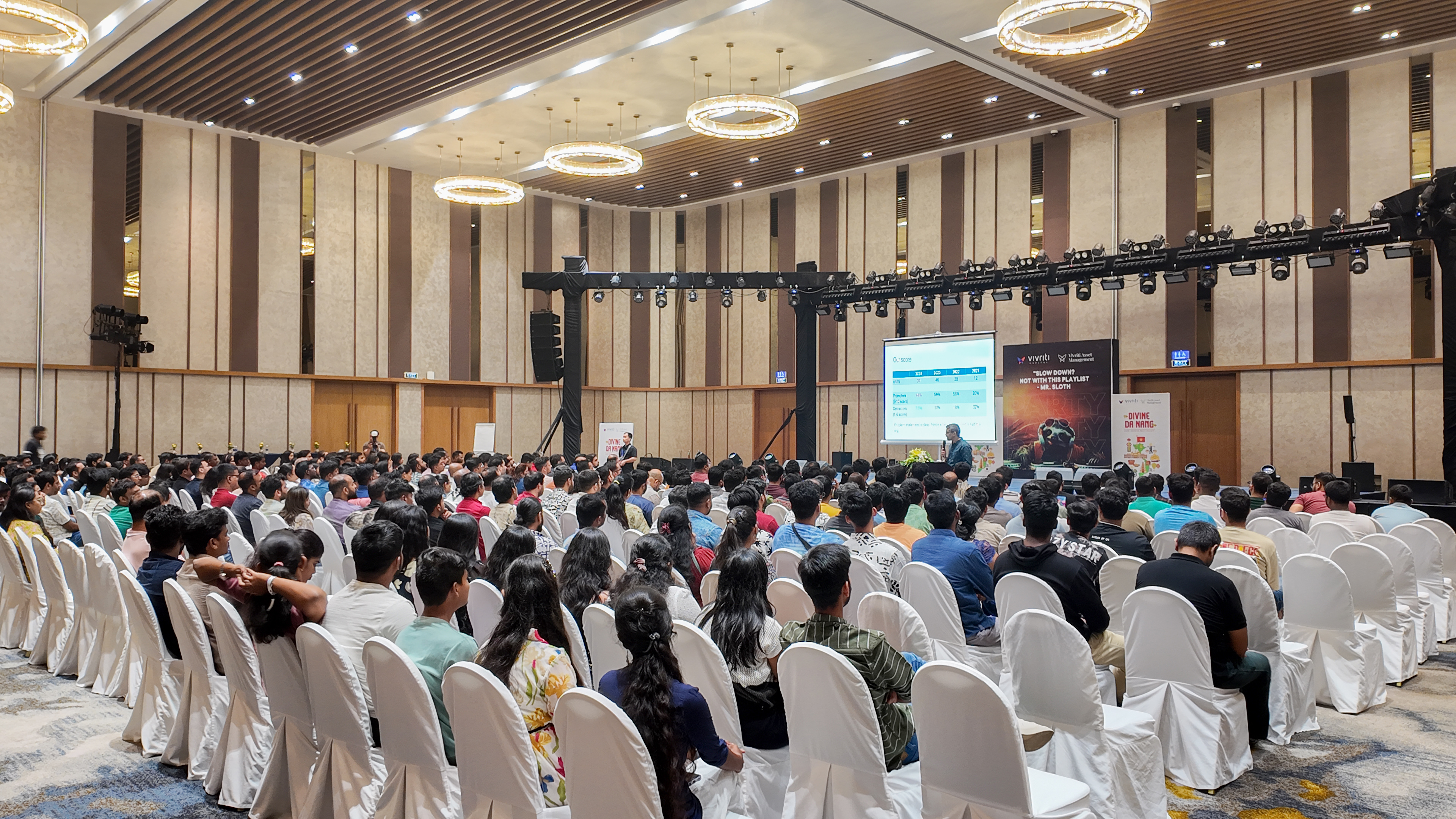 Impressive journey of 350 guests from Vivriti Capital India at Furama – Ariyana Danang International Tourism Complex